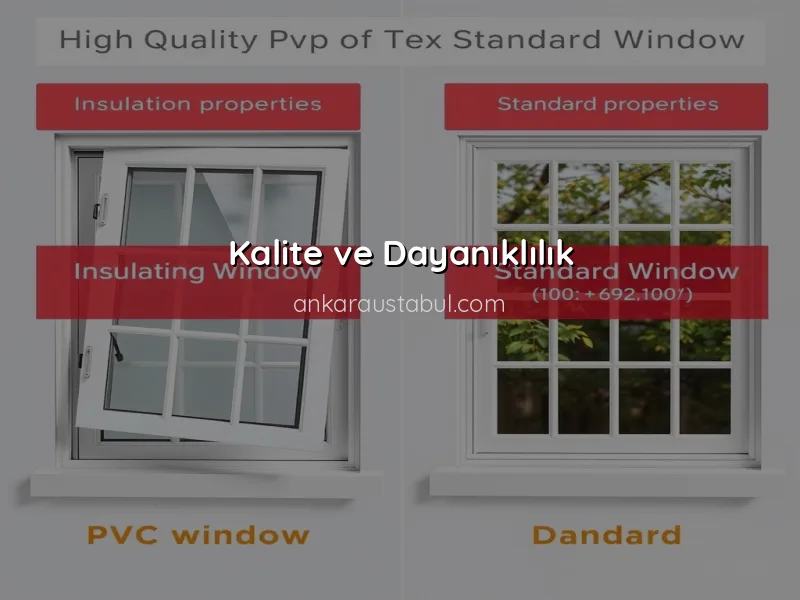 PVC Pencere Fiyatları: Kalite ve Ekonomik Seçenekler